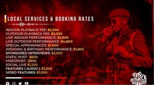 See How You Can Feature & How Much You Can Pay To Feature Yo Maps