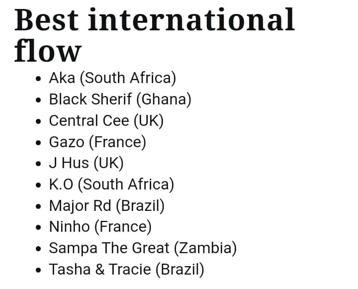 Zambian Rap Queen Sampa The Great Nominated for BET Award 2023"